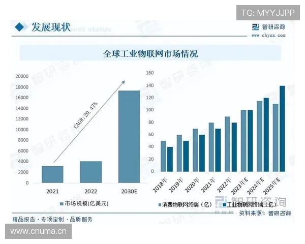 《深入探讨企业发展路径与创新战略 共话未来经济增长与行业转型》