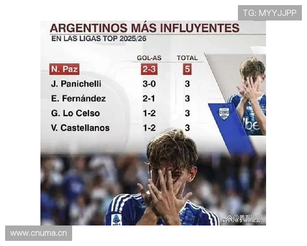 尤文4比0大胜比萨 迎近5轮首胜